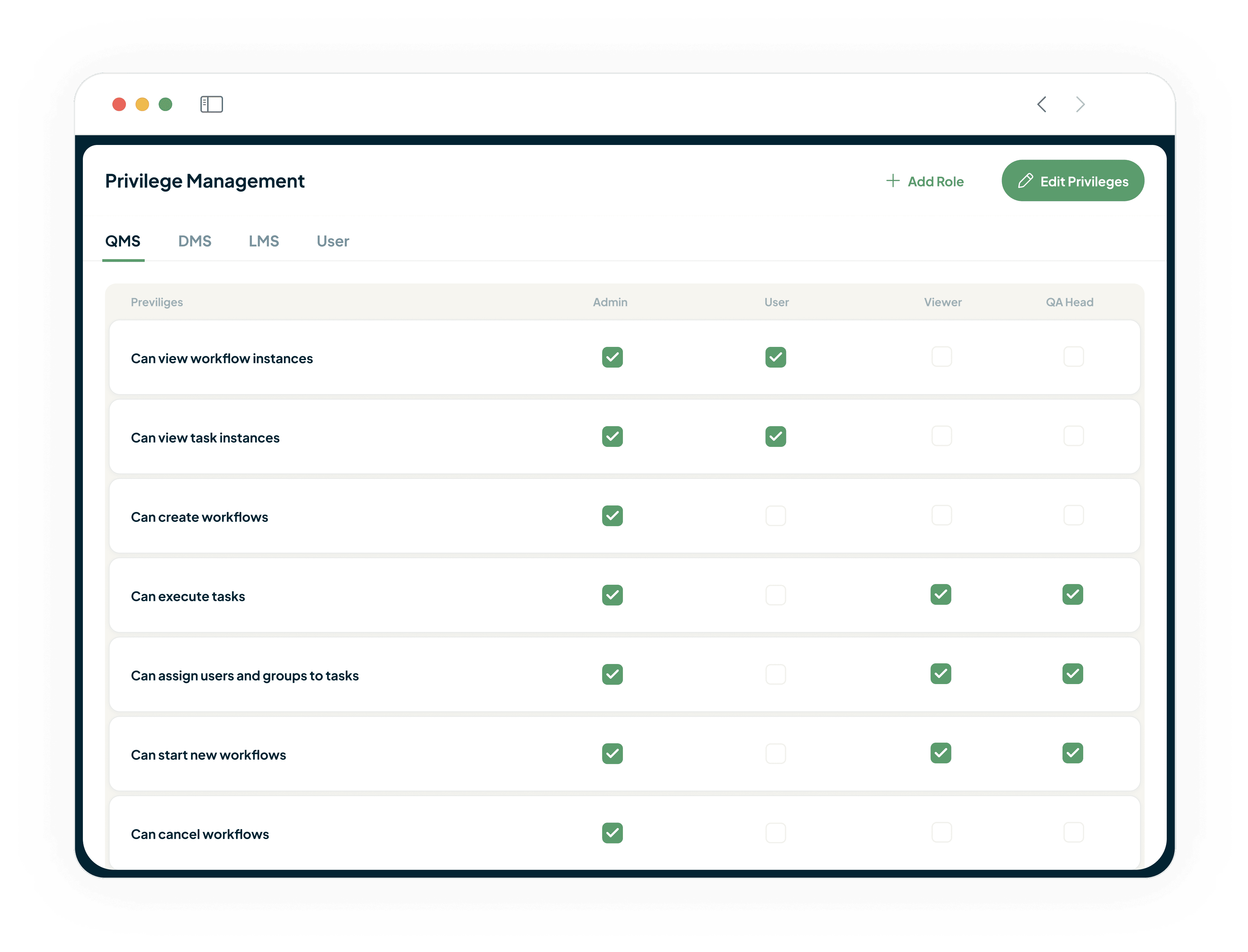 QMS Privilege Management Screen